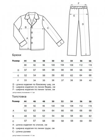 Тропики комплект